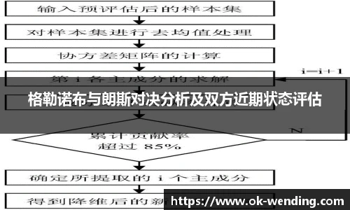 问鼎娱乐官网